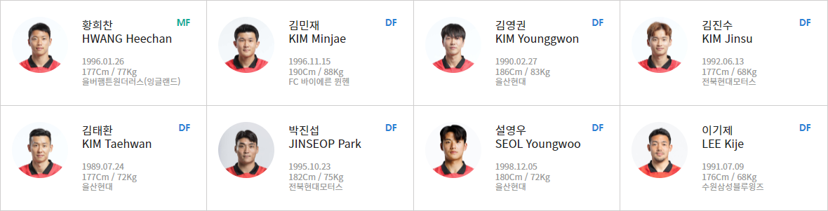 대표팀 명단