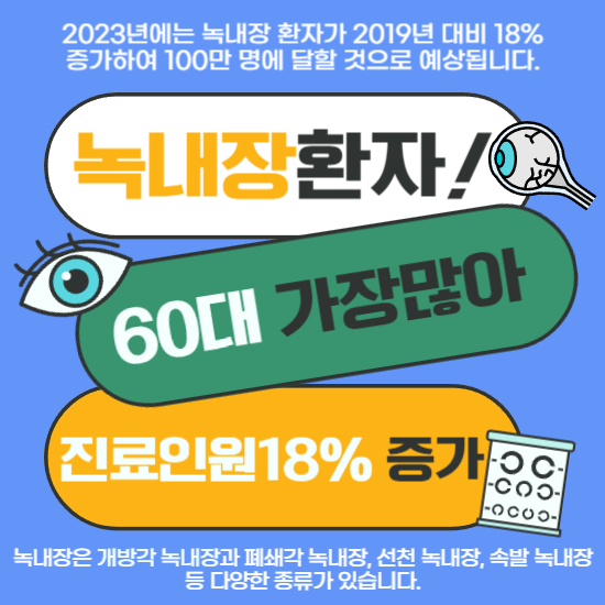 녹내장