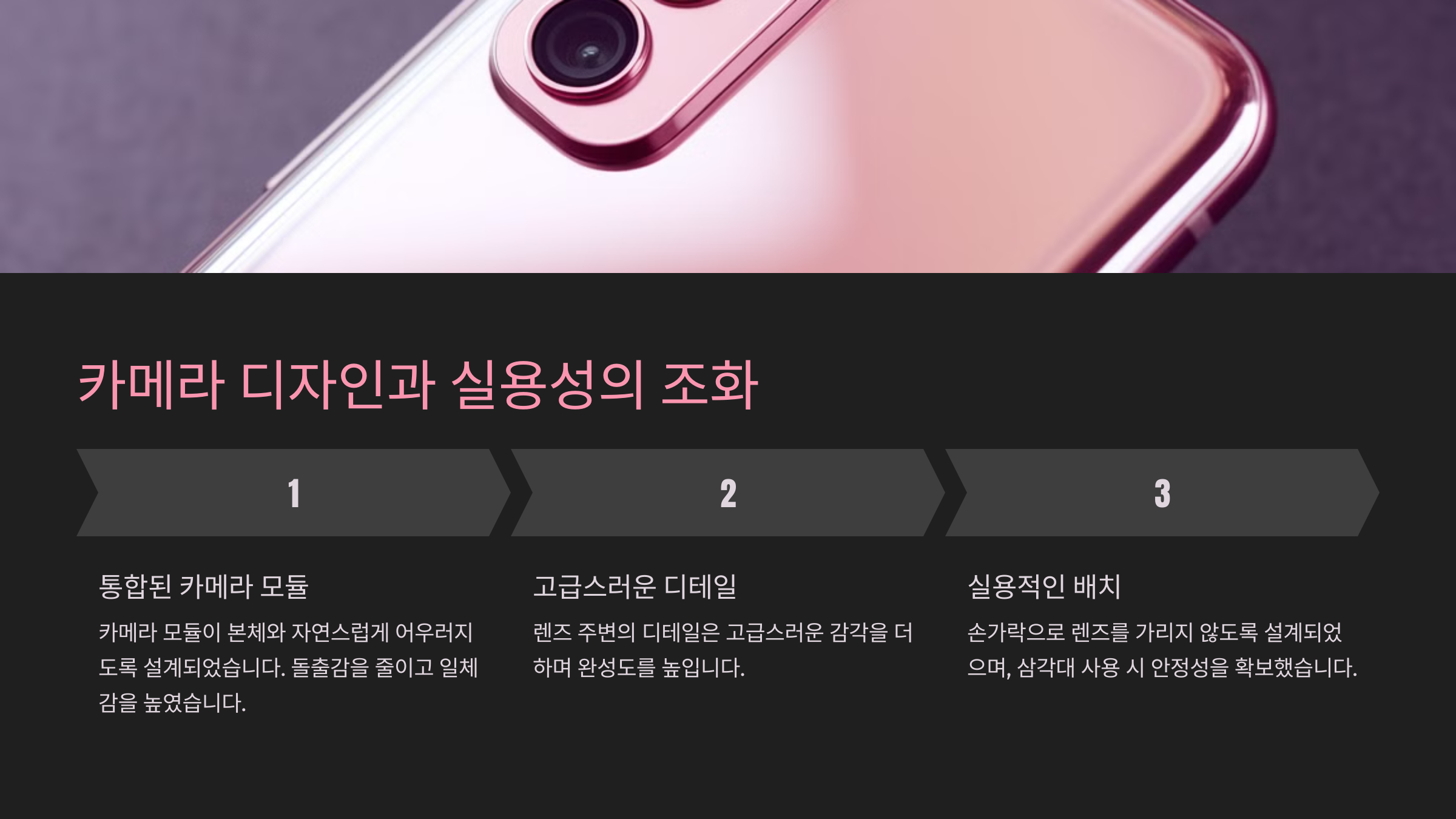 카메라 디자인과 실용성의 조화