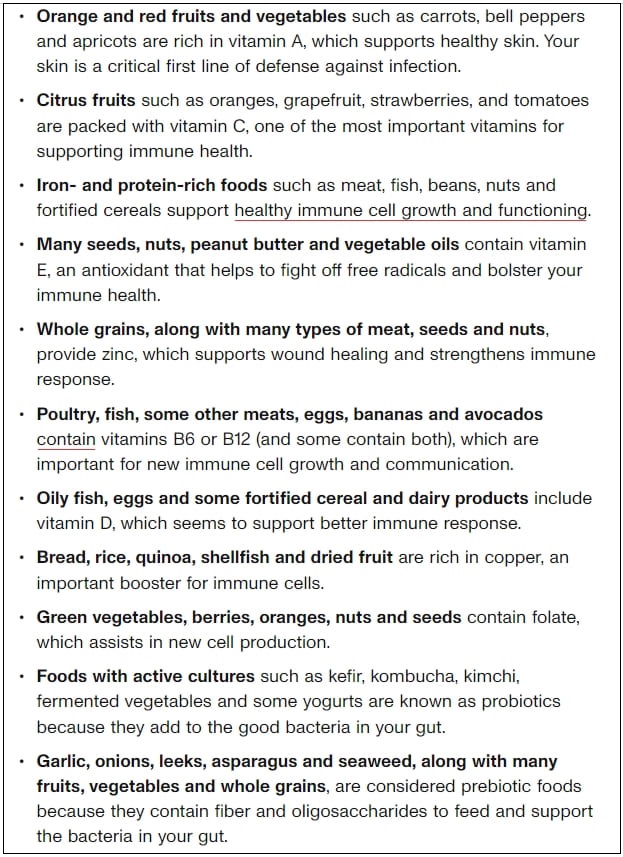 &lsquo;면역력 가진 음식&rsquo;은 없다?...균형잡힌 식단이 중요 Best Foods for Immune Health