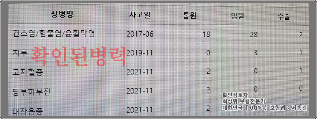 04_1_연제호님확인된병력