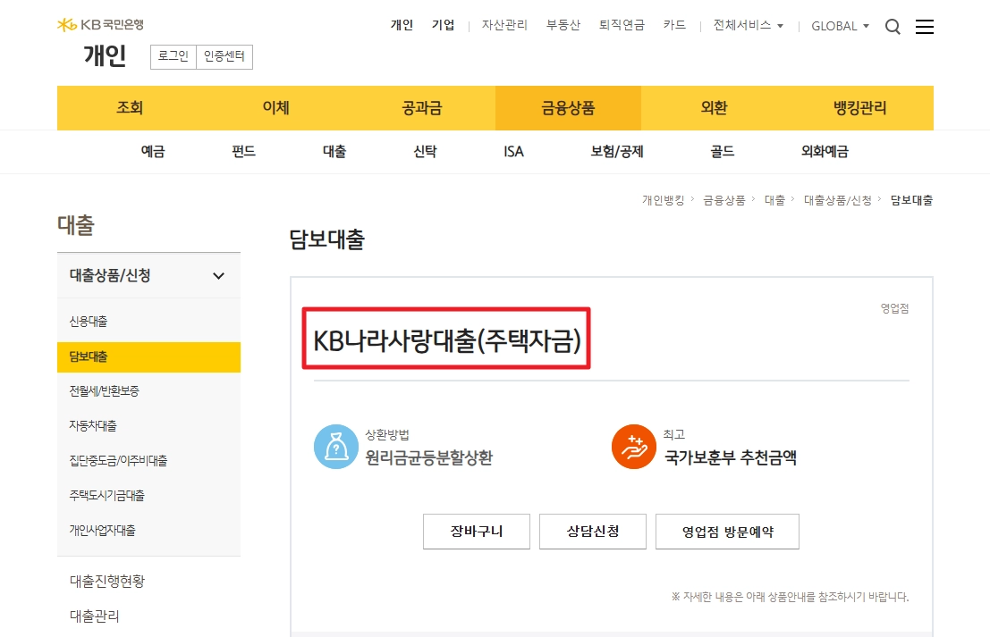국가유공자등 대부지원 지원대상,신청방법,필요서류