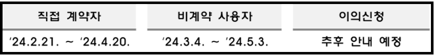 소상공인-전기요금-특별지원