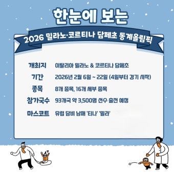 2026 밀라노 동계올림픽 경기 일정 총정리