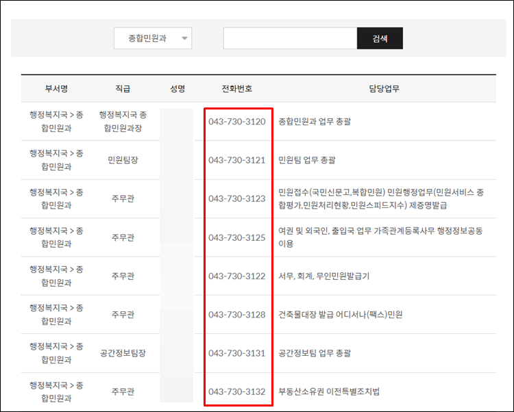 옥천군청-전화번호
