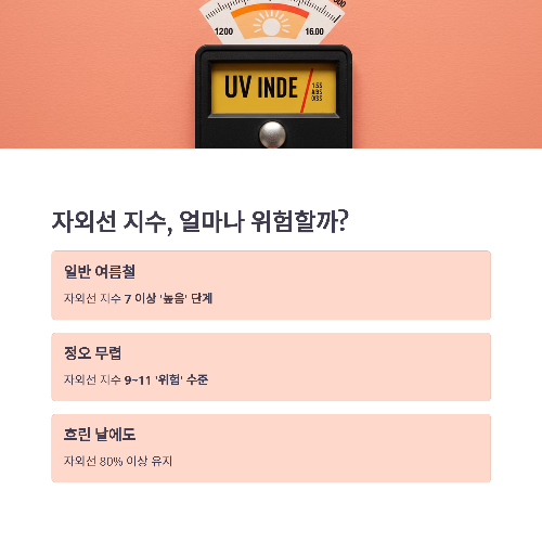 여름 햇빛이 피부와 건강에 미치는 영향과 현명한 대처법