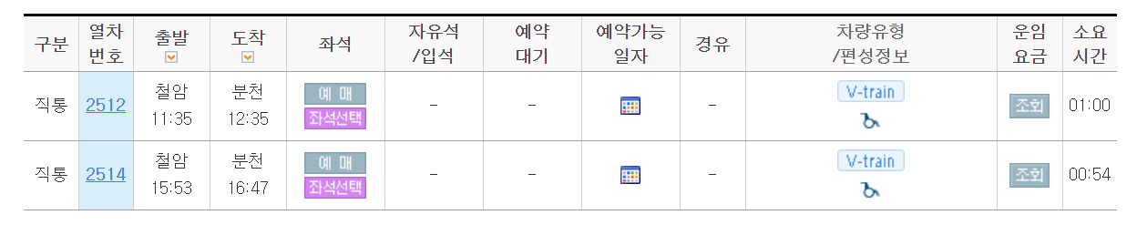 백두대간 협곡열차 (V-train) 운행시간표