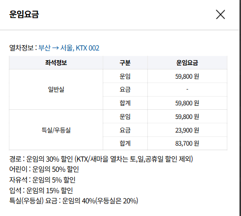 ktx 예매 운임 요금