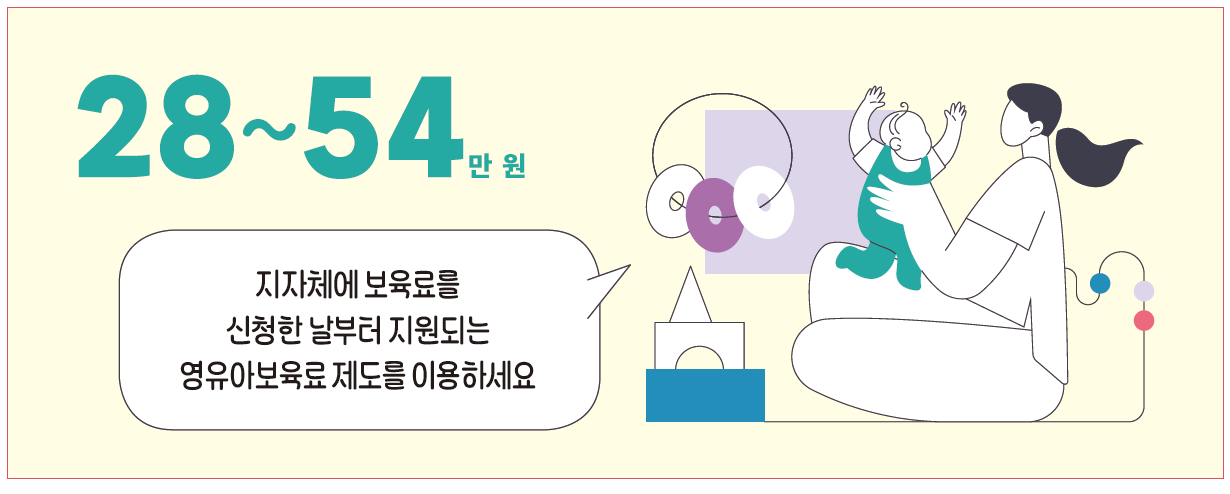 영유아보육료-지원