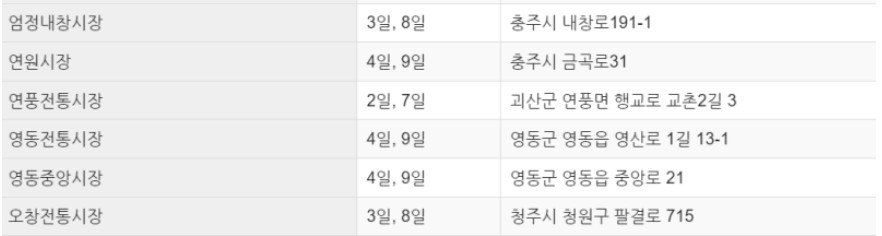 전국5일장날짜