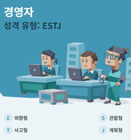 MBTI 무료 검사 과 성격 유형-경영자