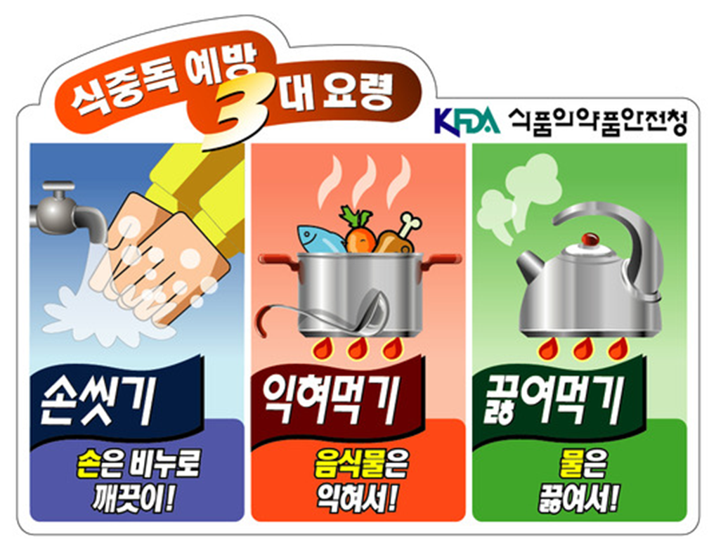 식중독 예방 생활 수칙