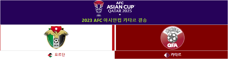 요르단 vs 카타르 결승 경기