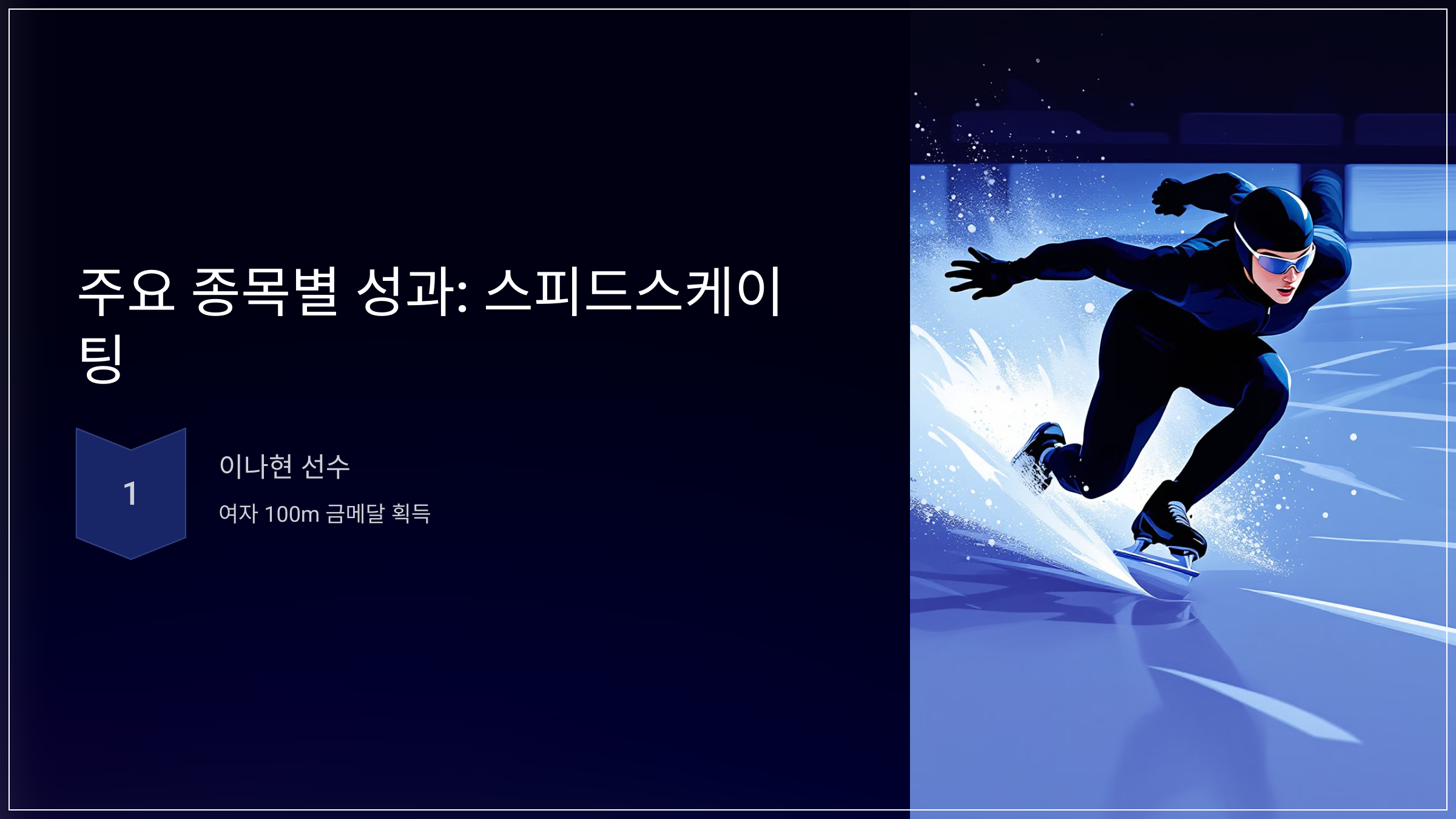 주요 종목별 성과: 스피드스케이팅