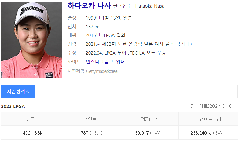 골프선수 하타오카 나사 인물정보(출처 : Daum 검색)