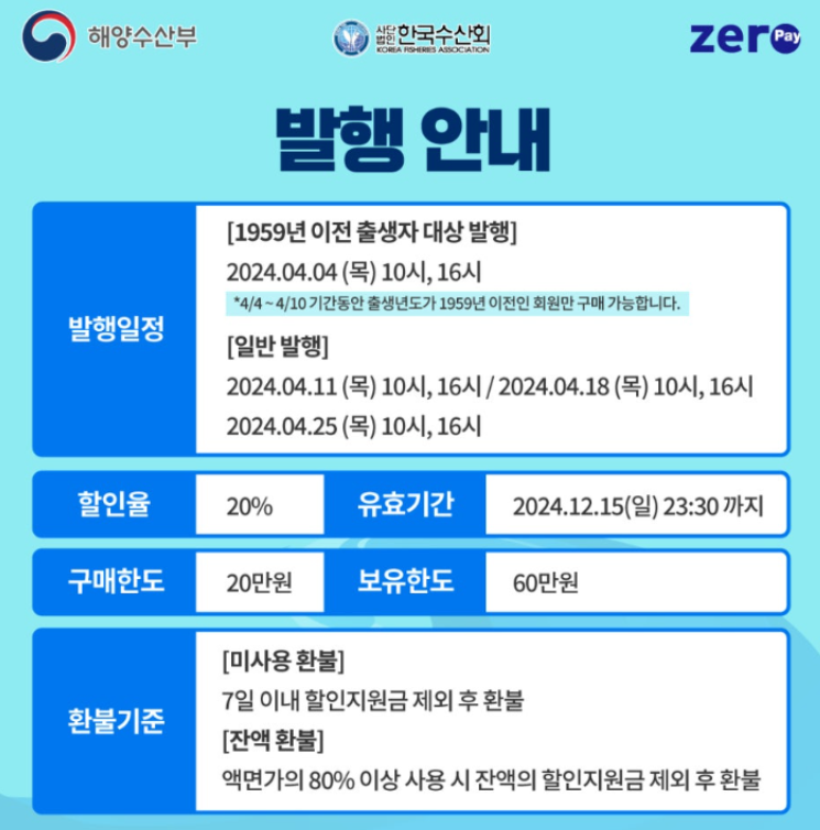 대한민국-수산대전-상품권-사용처