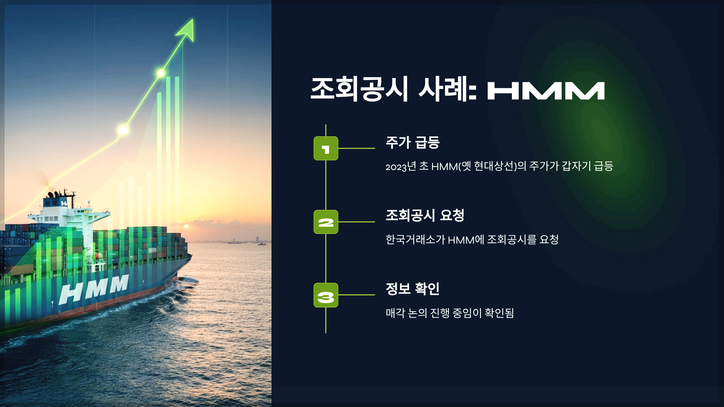조회공시 사례: HMM