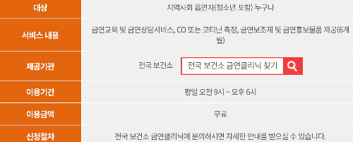 보건소금연클리닉