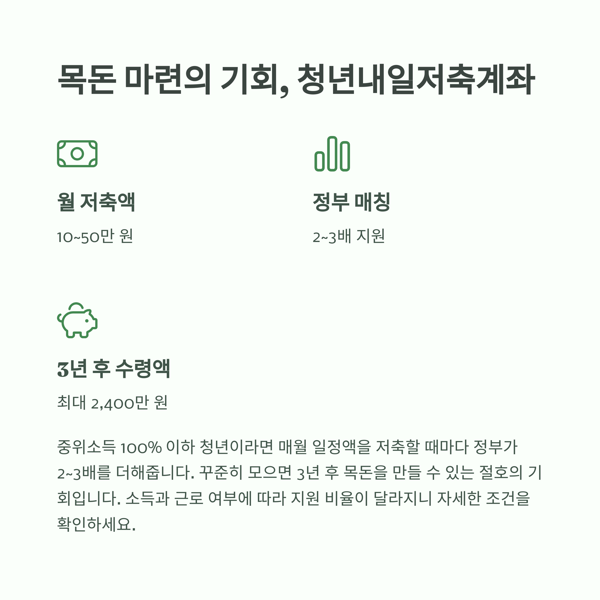 2025년 청년이라면 꼭 챙겨야 할 정부지원금 리스트