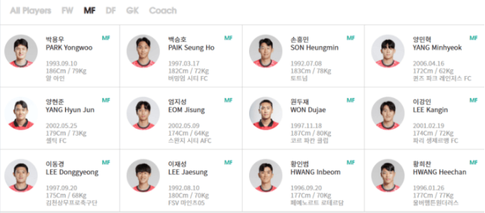 월드컵 예선 한국 오만 축구 중계와 관련된 사진