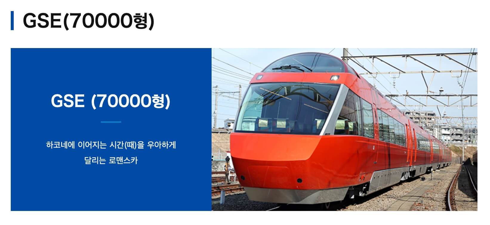 70000