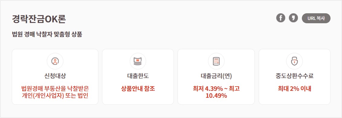 경락잔금OK론
