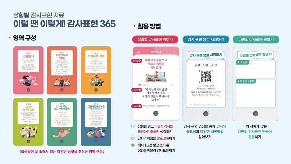 이럴 땐 이렇게! 감사표현 365