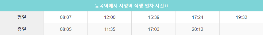 능곡역에서 지평역 직행 시간표