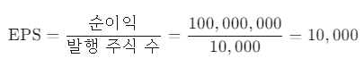 EPS_1