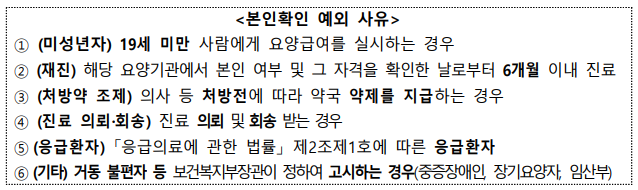 병원 신분증 지참 의무화