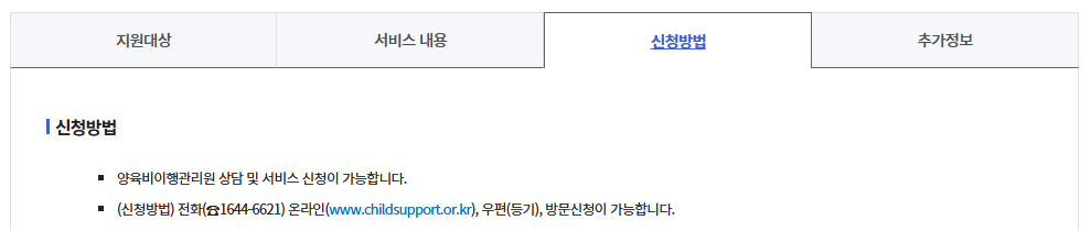 양육비이행원스톱서비스신청방법