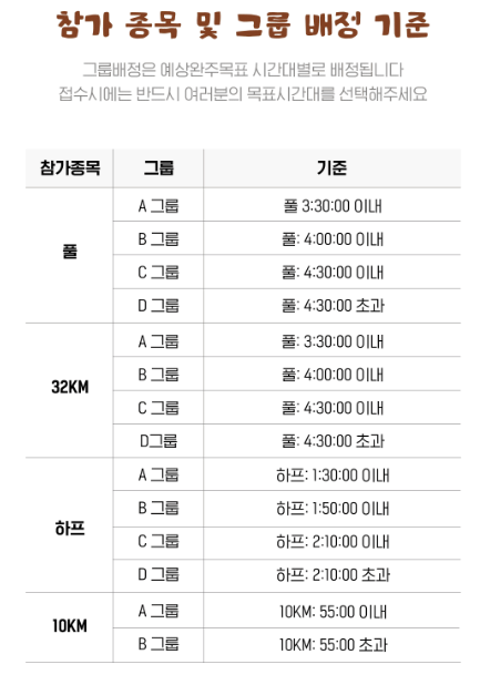종목배정
