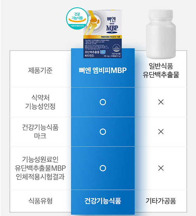 뼈엔 MBP 엠비피 후기