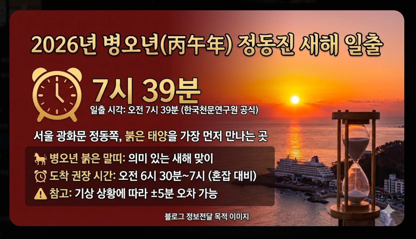 정동진 일출 시간 2026 완벽 가이드