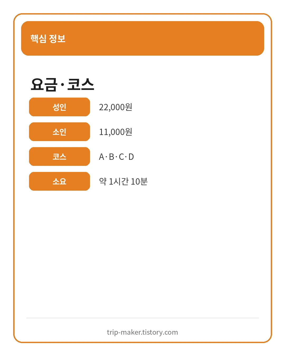 군산 선유도 유람선 성인 소인 요금과 코스