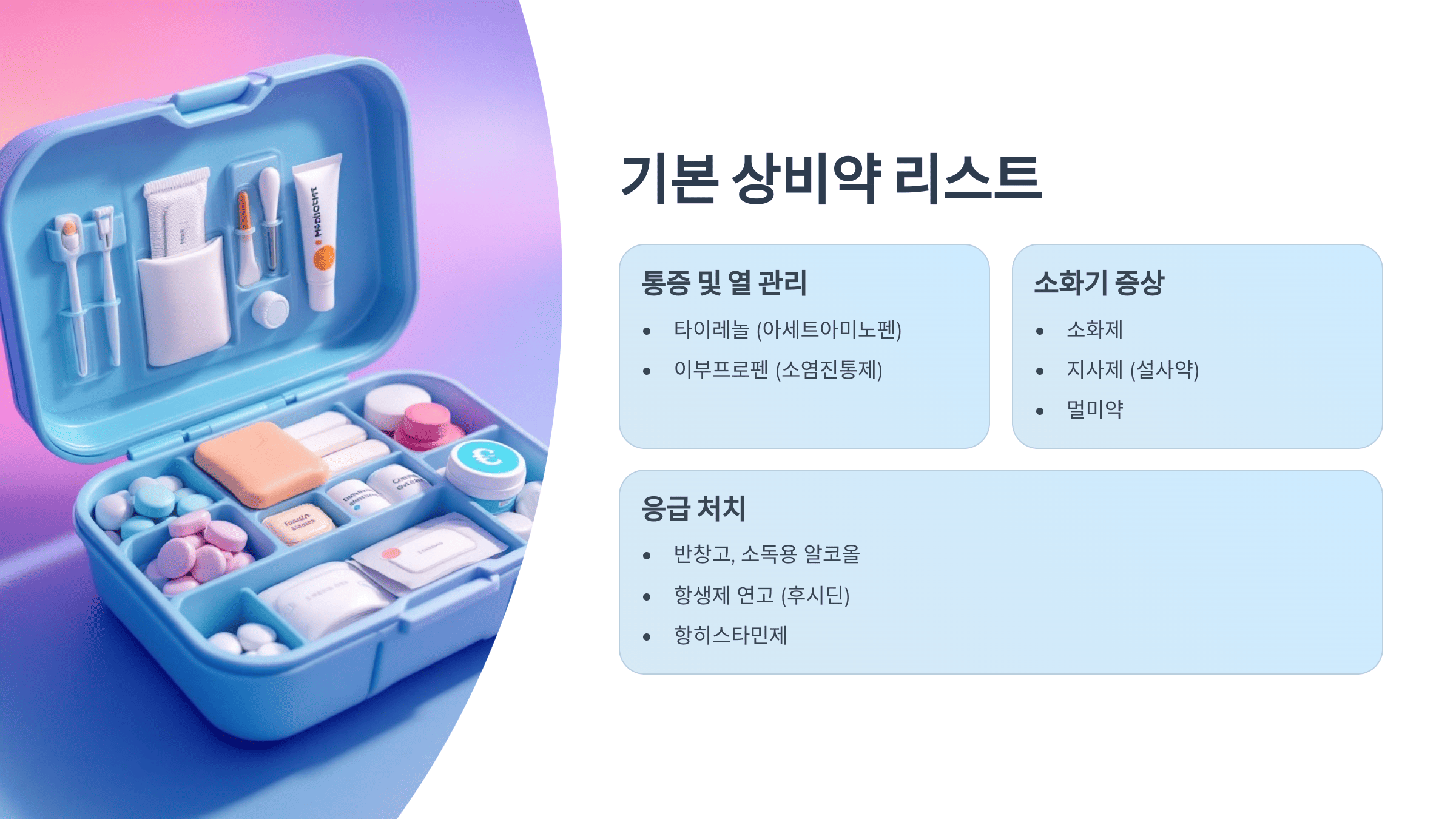 기본 상비약 리스트