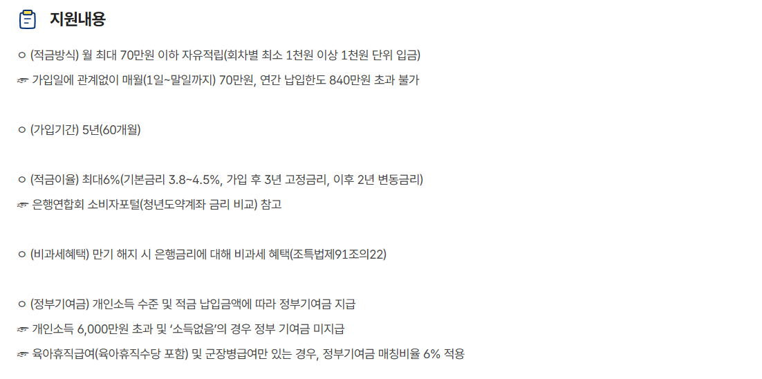 지원 내용