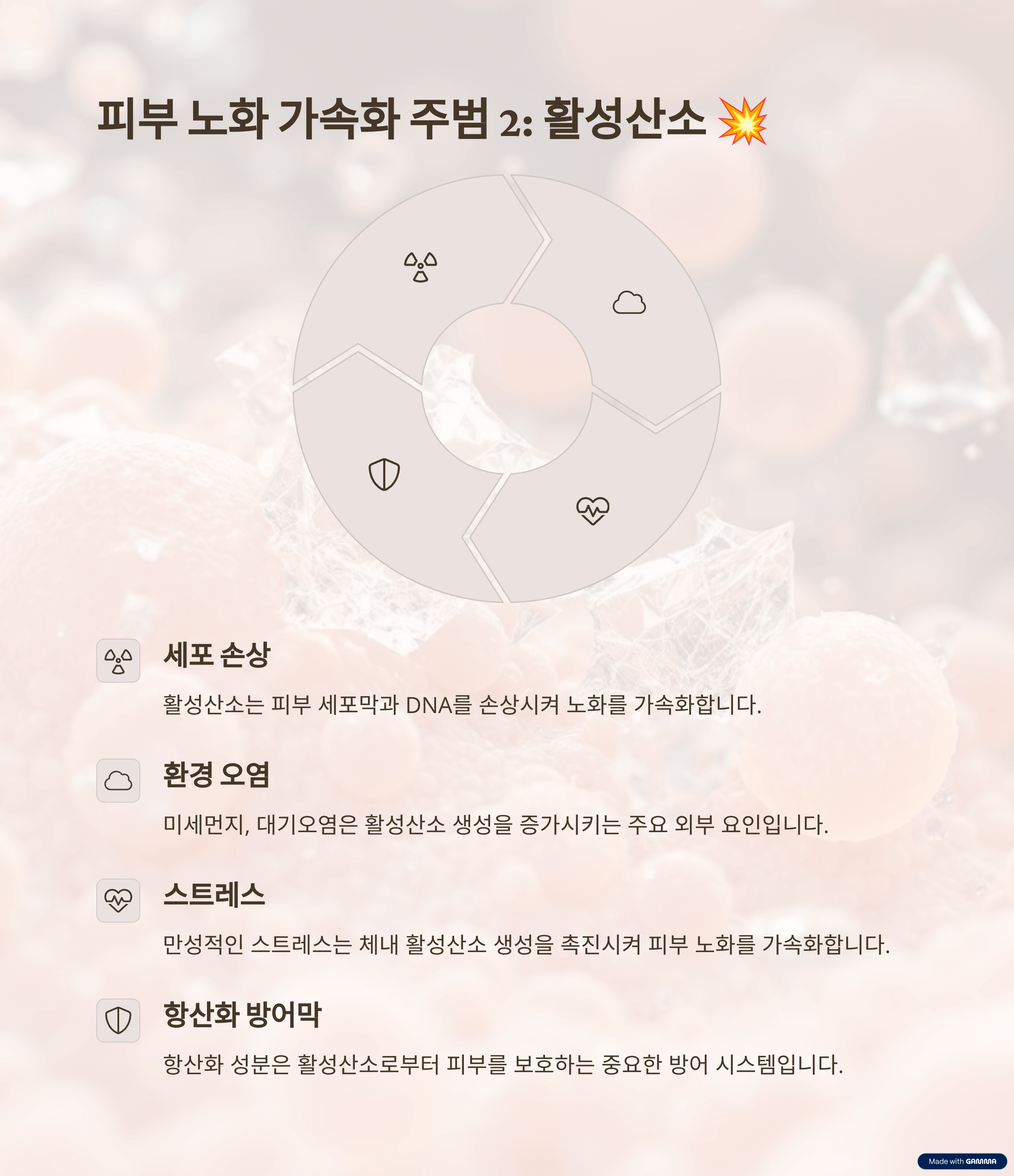 피부 노화, 왜 갑자기 찾아올까?