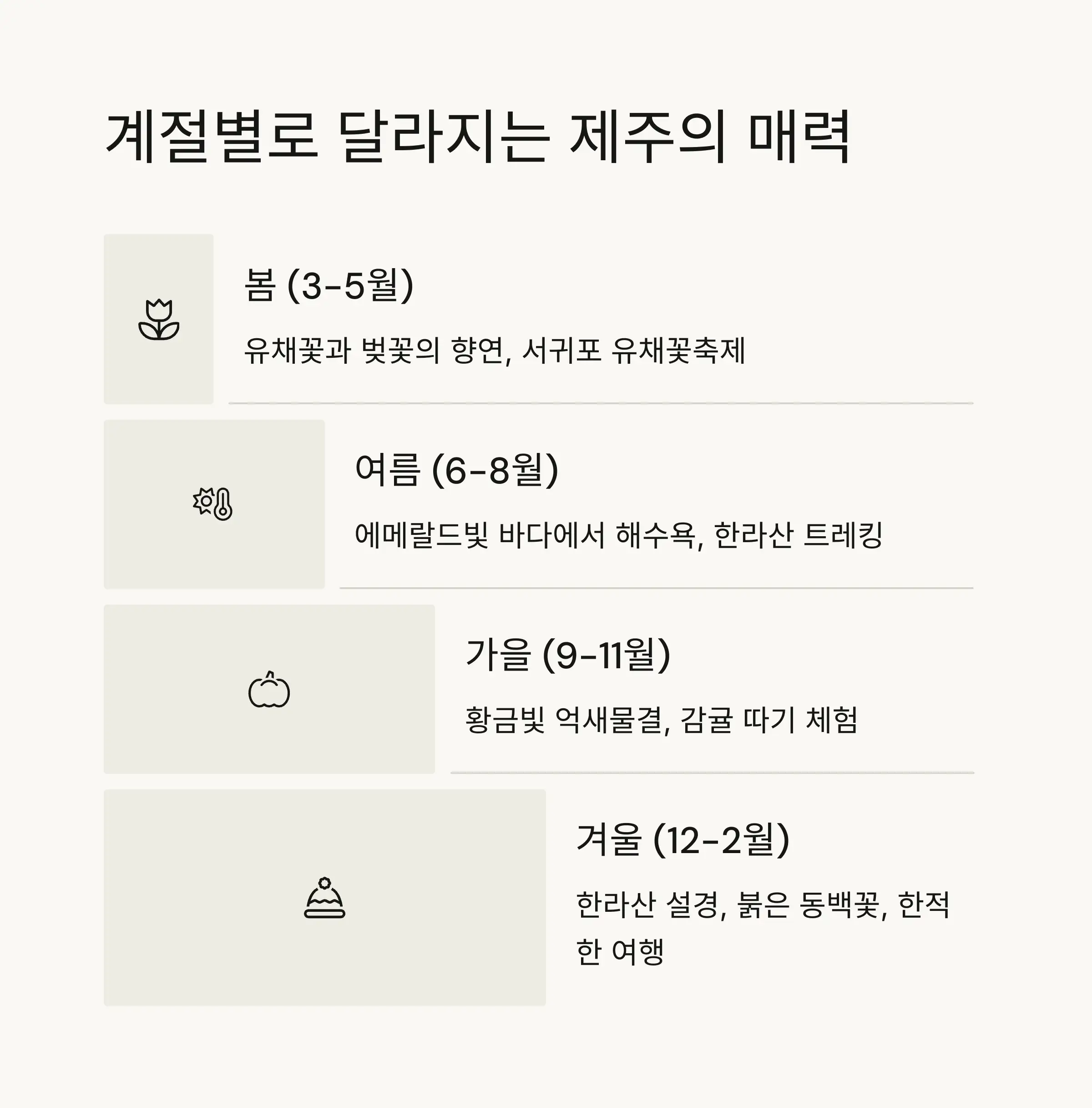 🌸 계절별 추천 여행지