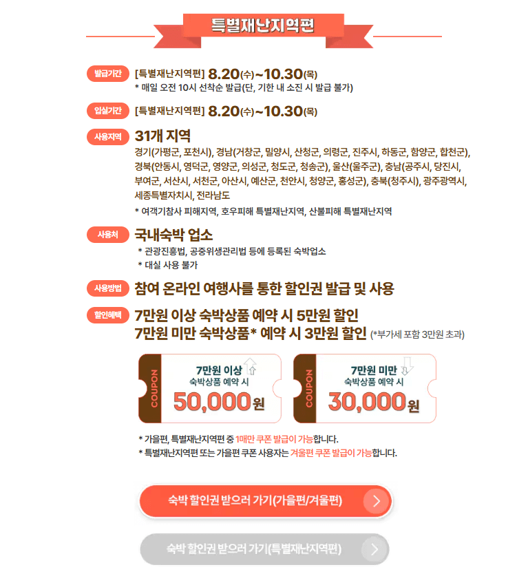 숙박 세일 페스타 쿠폰 다운로드