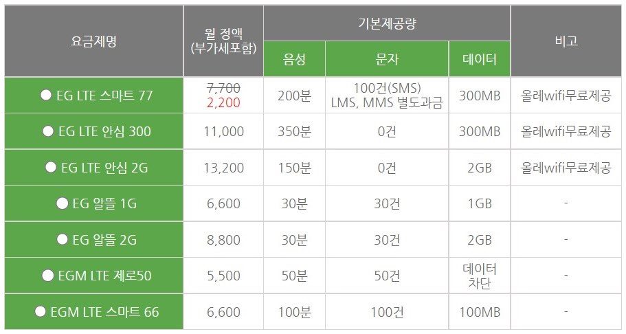 이지모바일-저가형