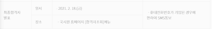약사 시험 일정 (최종 합격자 발표)