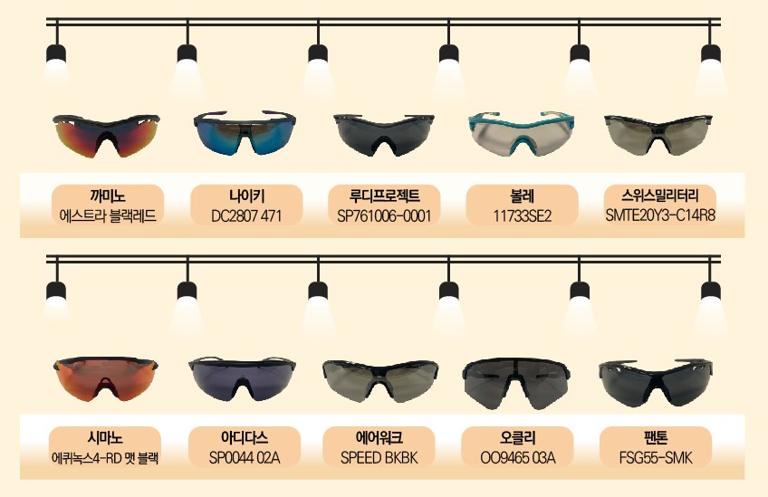스포츠선글라스비교 - 자외선차단율, 내구성, 무게, 렌즈재질, 가격