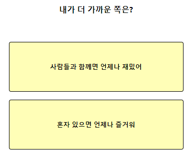 테스트잇 프로젝트 성격 테스트