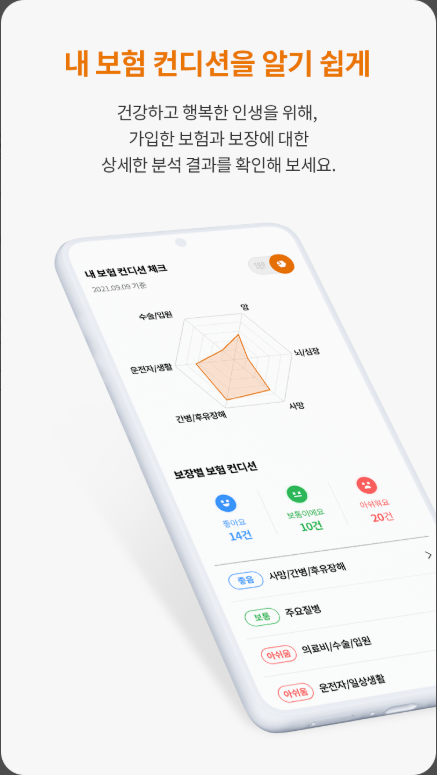 현대해상, 다이렉트, 현대해상 자동차 보험, 현대해상 운전자 보험