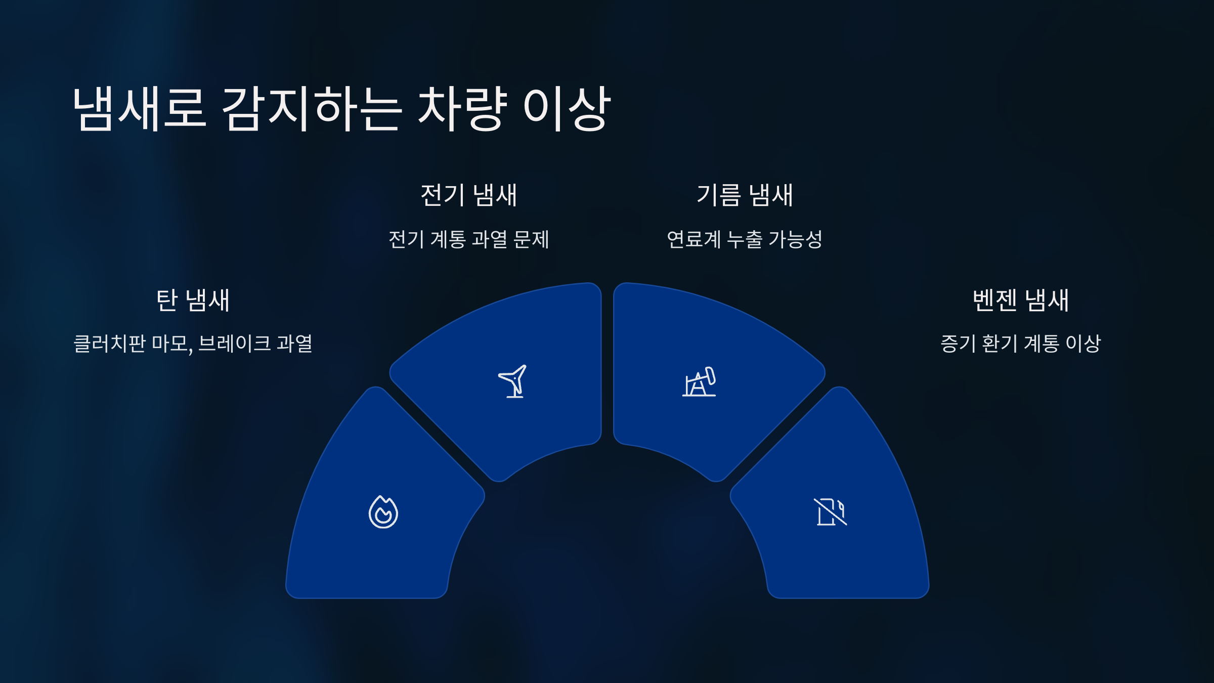 냄새로 감지하는 차량 이상