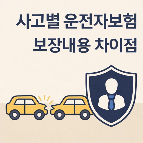 사고별 운전자보험 보장내용 썸네일