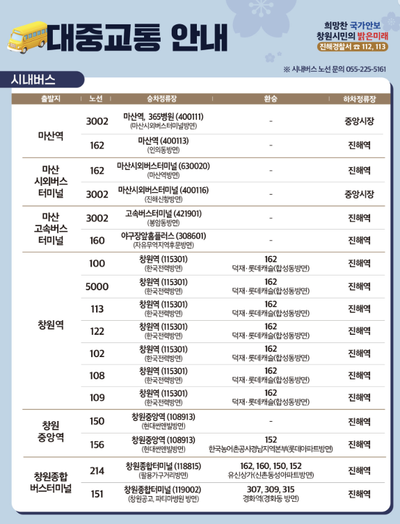 진해 군항제 벚꽃축제 명소 행사일정 초대가수 주차장