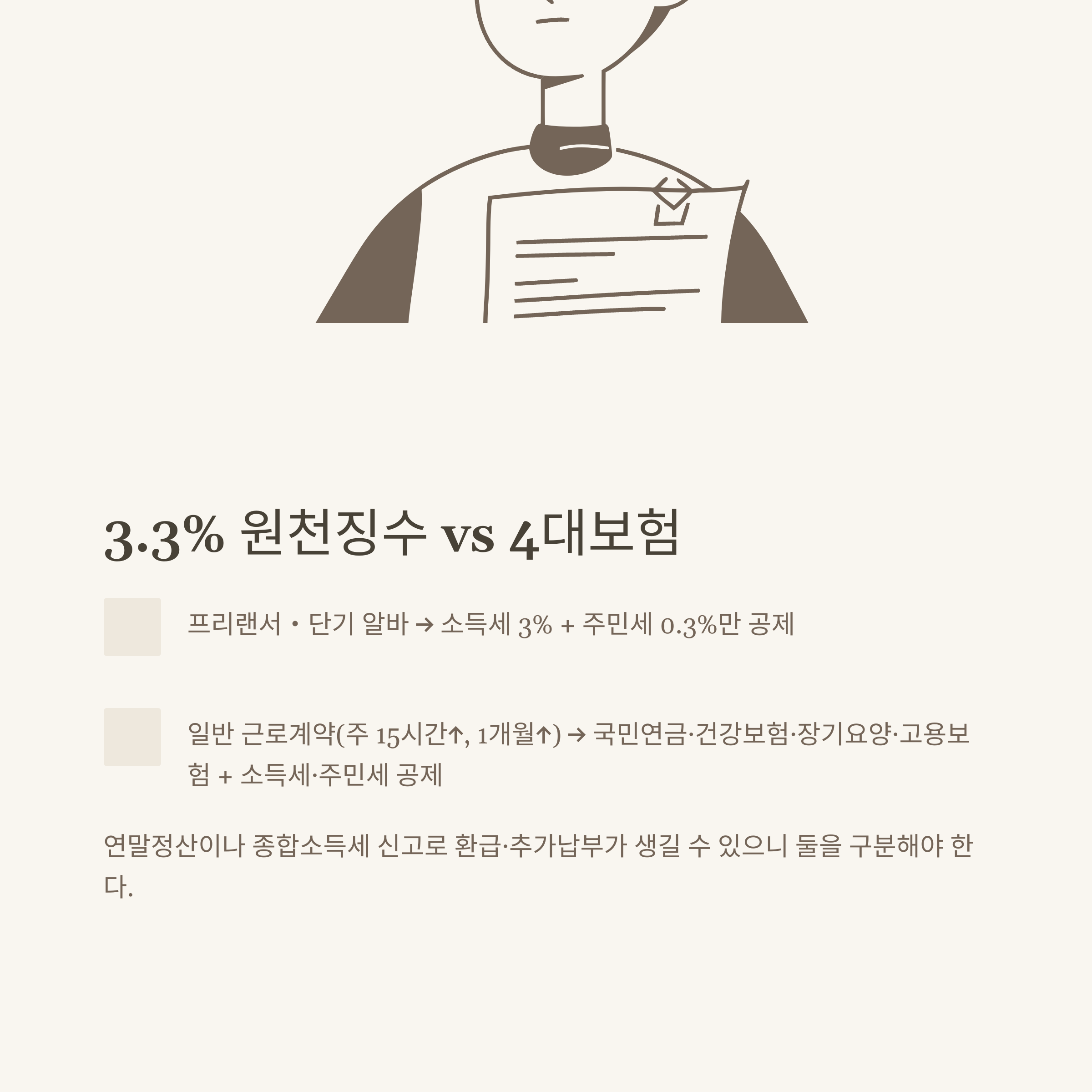 알바 월급 계산기 완전정리: 급여·세금·주휴수당·시간 계산기 활용법까지 실전 가이드2