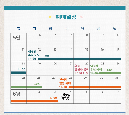 창덕궁 약다방 프로그램 체험 예약(+일정 주차 후기)